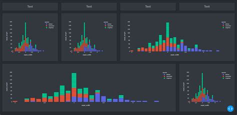 Plotly Layout Template
